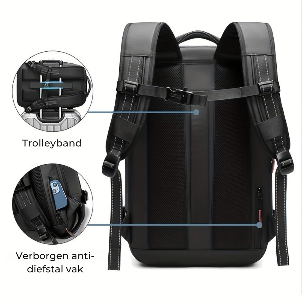 JetBag | Jouw Alles-in-één Reisrugzak. Klaar voor elk avontuur.
