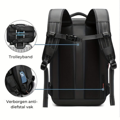 JetBag | Jouw Alles-in-één Reisrugzak. Klaar voor elk avontuur.