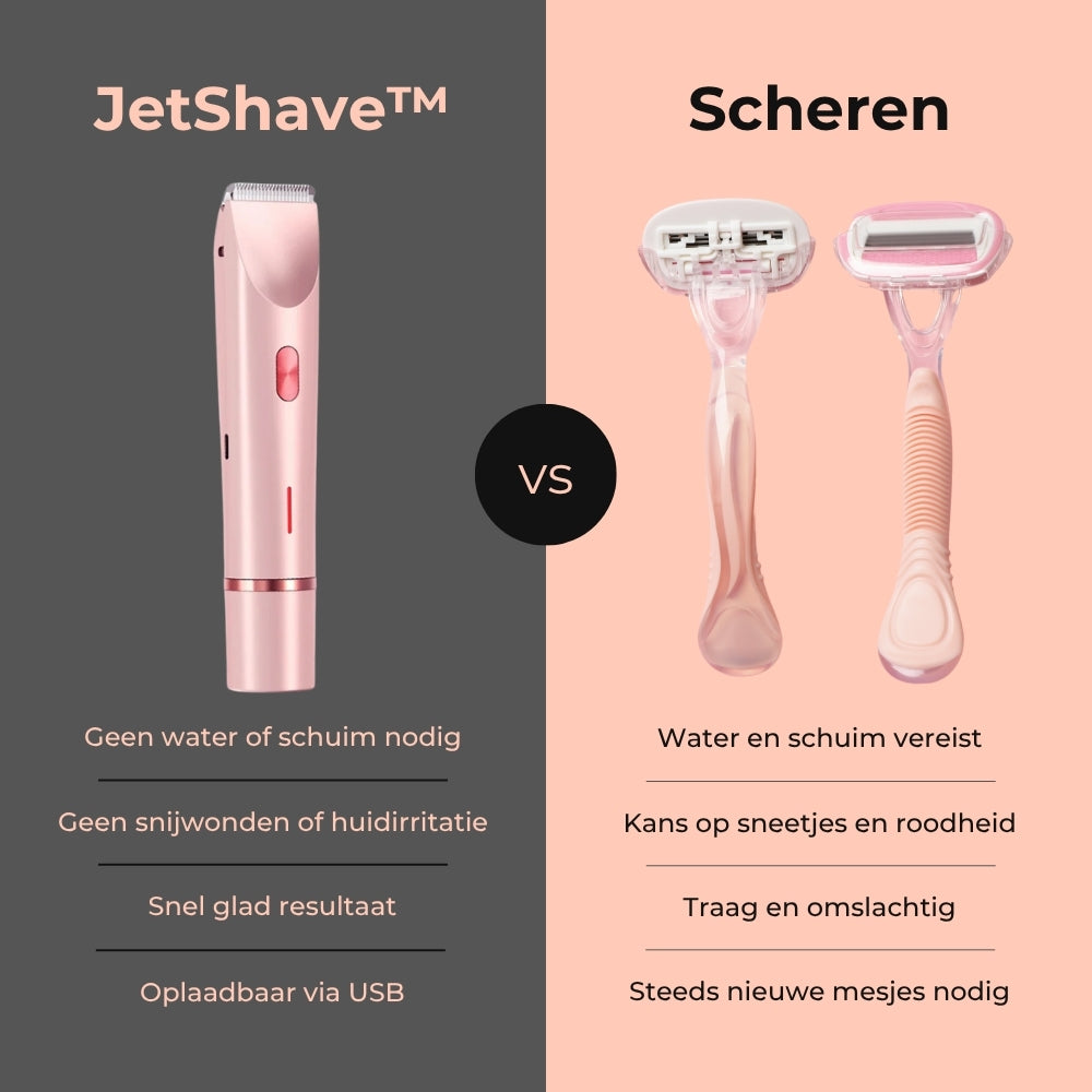 JetShave™ | Altijd verzorgd, zelfs onderweg