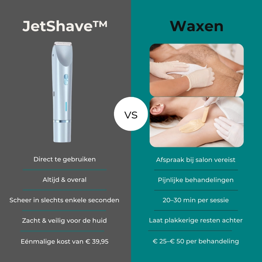 JetShave™ | Altijd verzorgd, zelfs onderweg